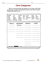 Farm Categories