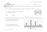 Math Warm-Up 208 for Gr. 1 & 2: Graphs, Data & Probability